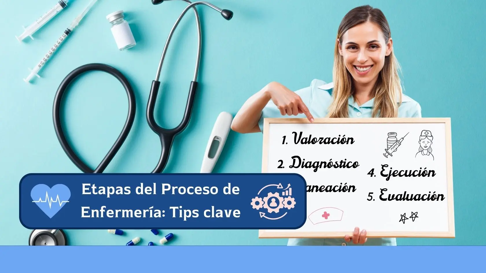 etapas del proceso de enfermería