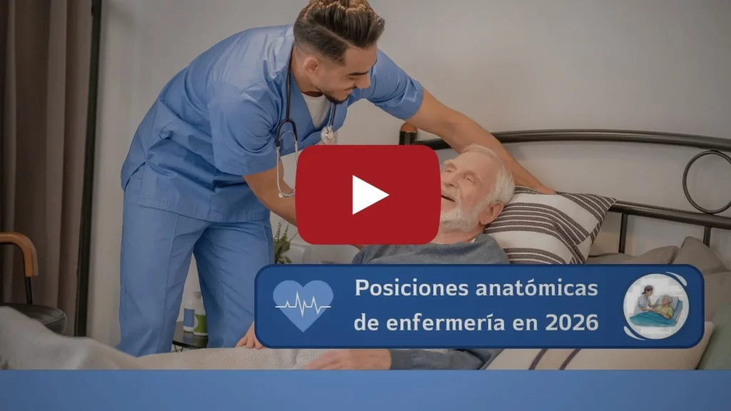 Posiciones anatomicas de enfermería YT